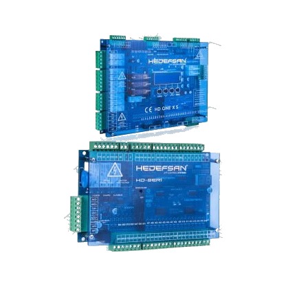 Hedefsan ONE-X-S Takımı A3 Uyumlu